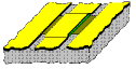 Coplanar MIM Capacitor to the Ground