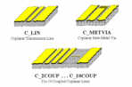 Coplanar Transmission Lines