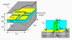 3-D Finite Difference Calculation